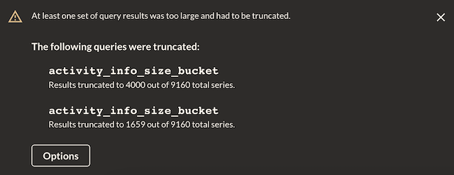 query truncation message